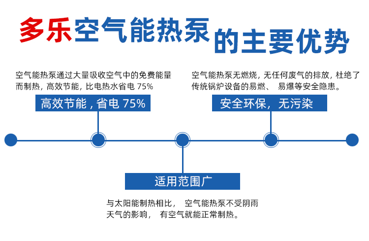 常温+低温详情页_03.jpg