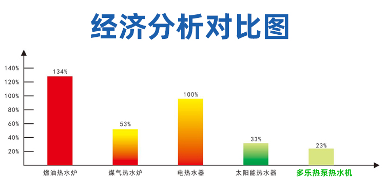 常温+低温详情页_05.jpg