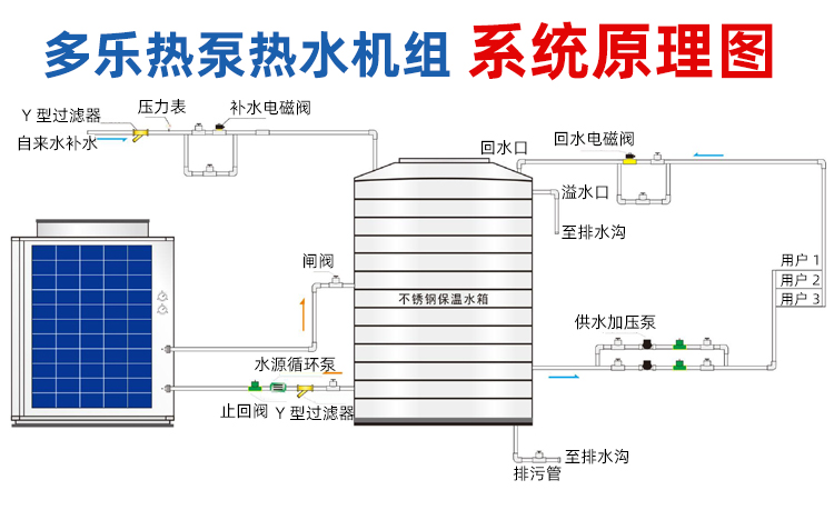 常温+低温详情页_07.jpg