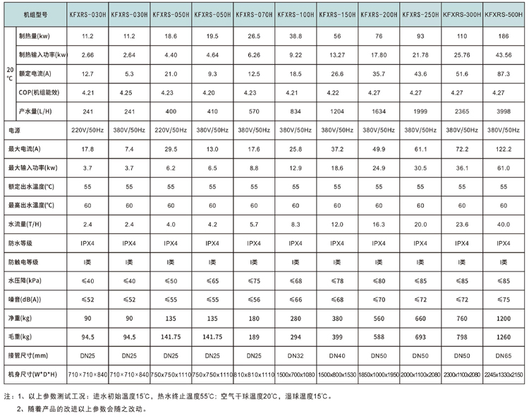 常温+低温详情页_09.jpg