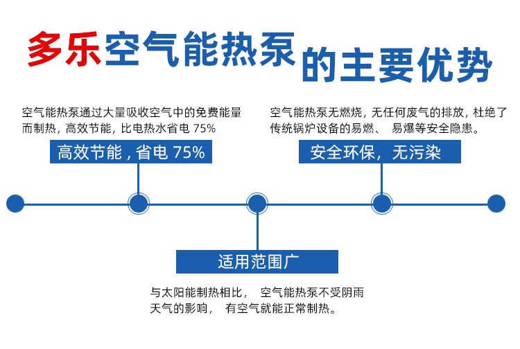 常温+高温详情页---副本_05.jpg