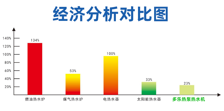 常温+高温详情页---副本_07.jpg