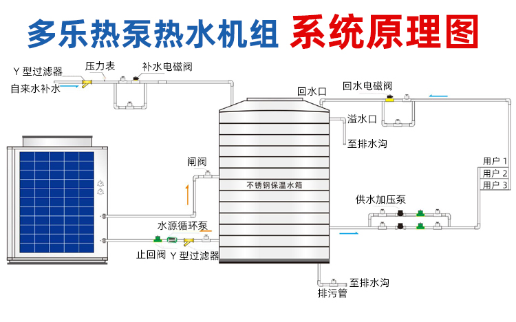 常温+高温详情页---副本_09.jpg