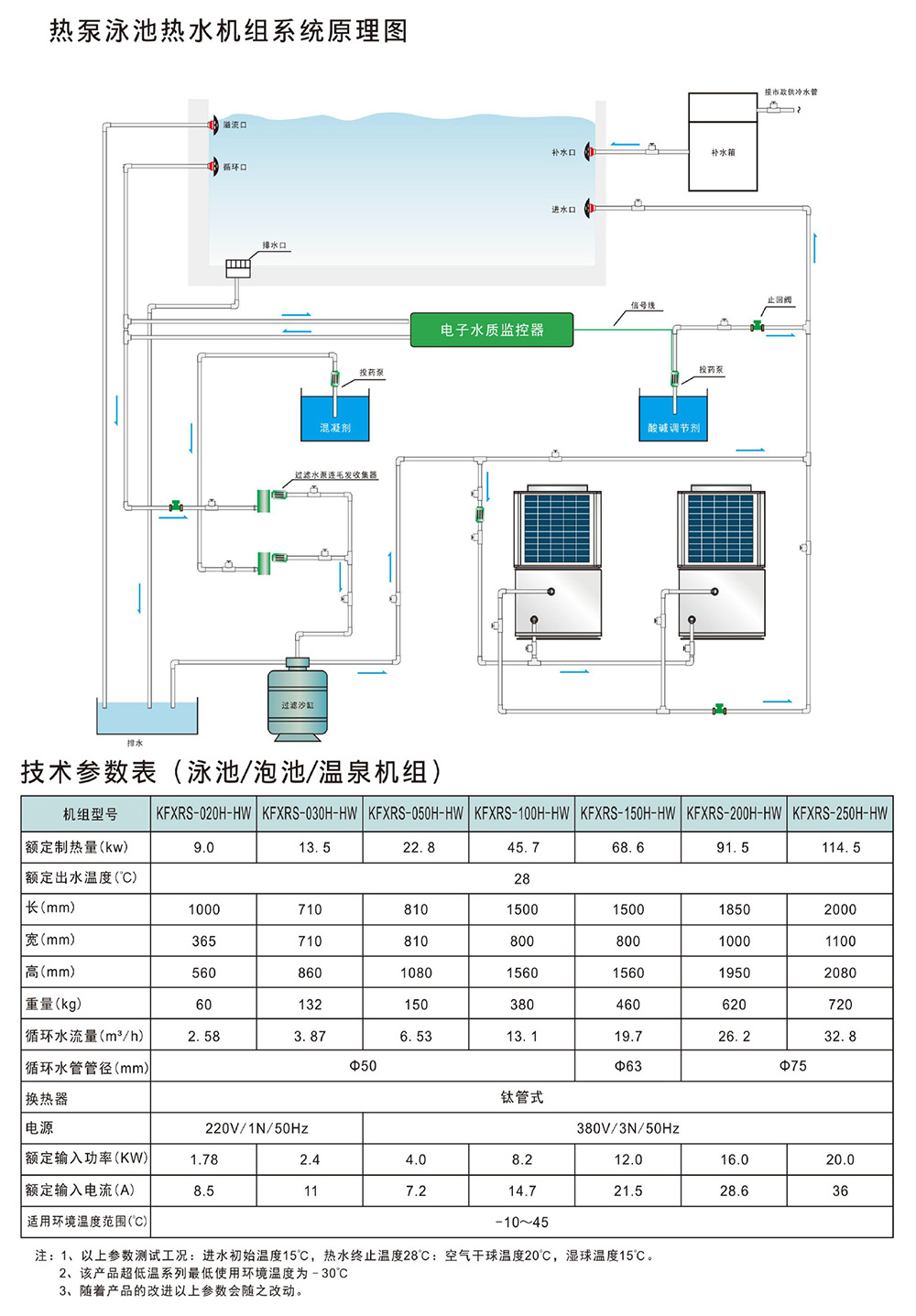 新建 DOC 文档-8 拷贝3.jpg