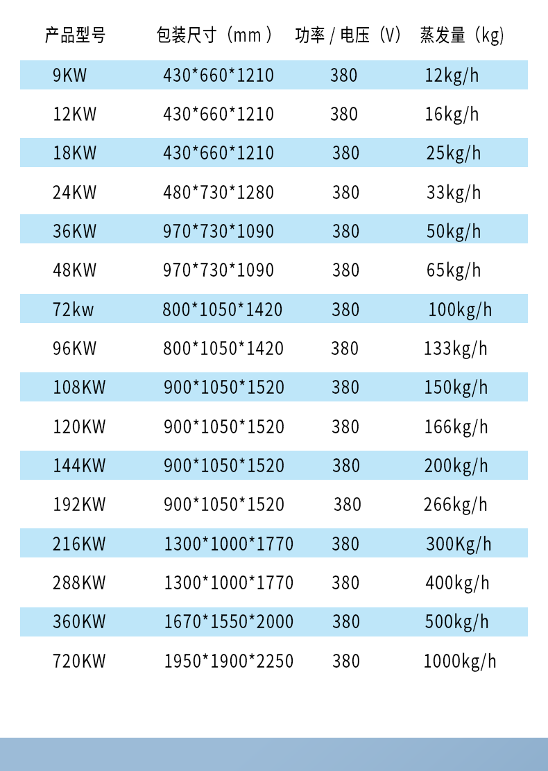 360KW-电加热源文件_11.png